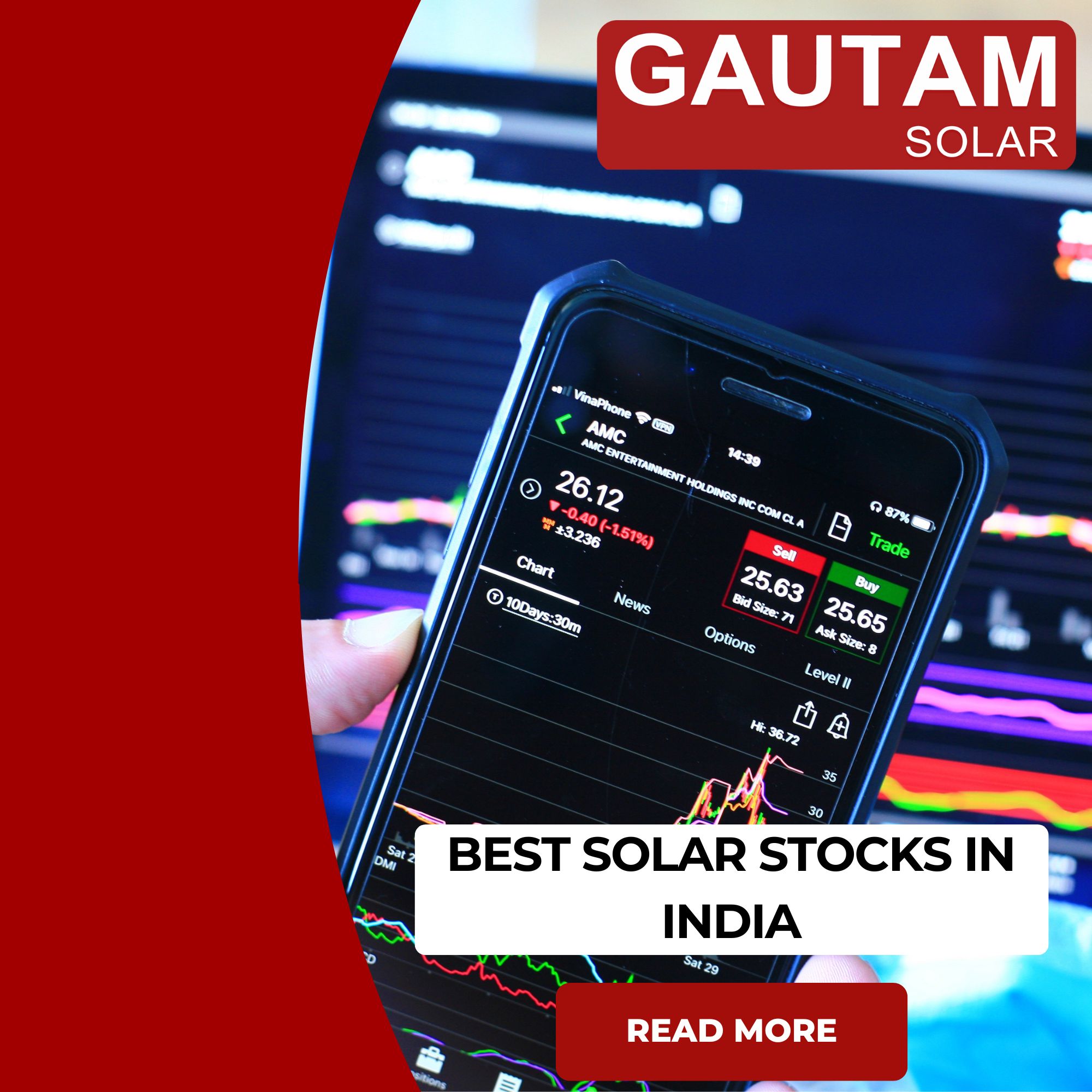 Best Solar Stocks in India